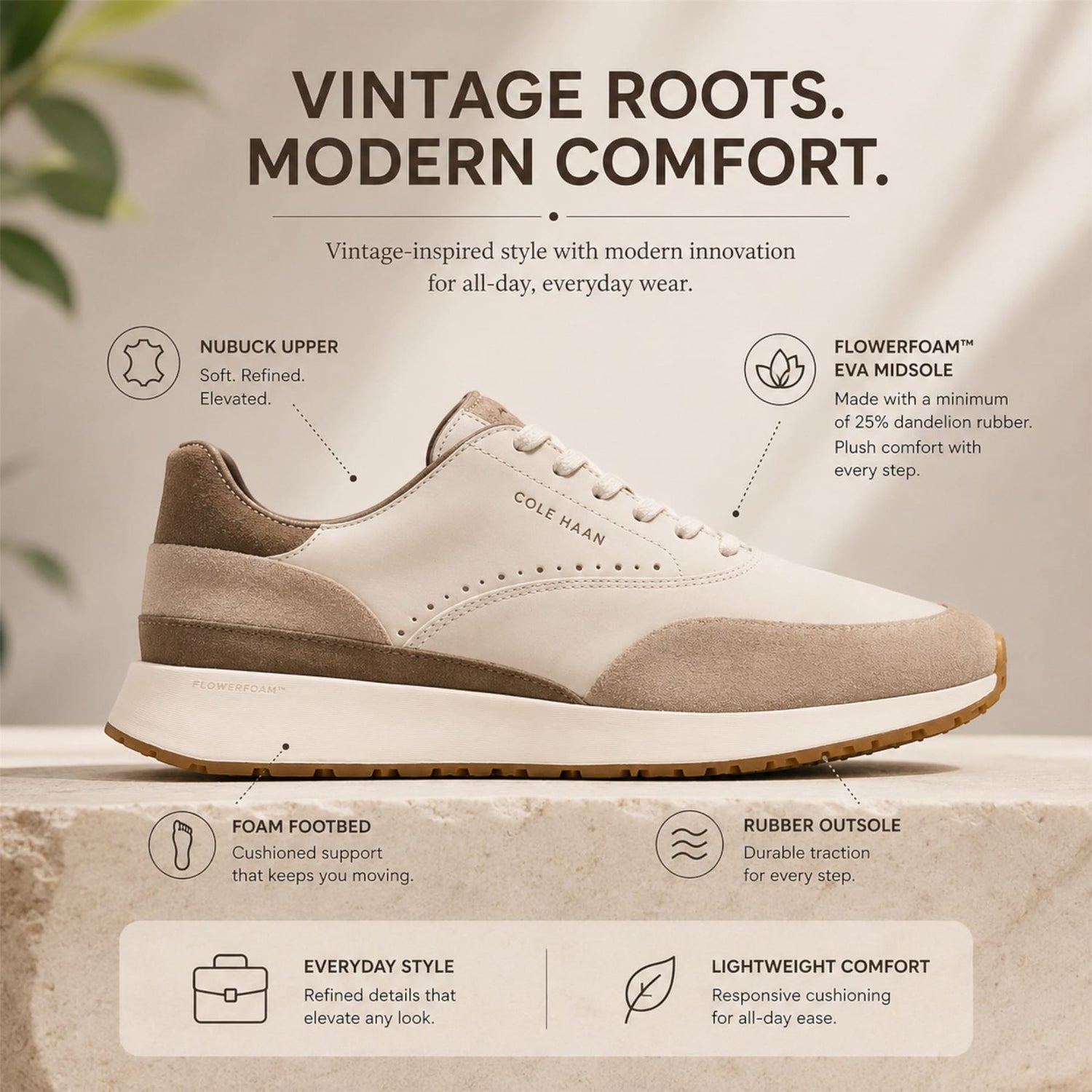 Cole Haan Men&
