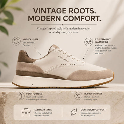 Cole Haan Men&