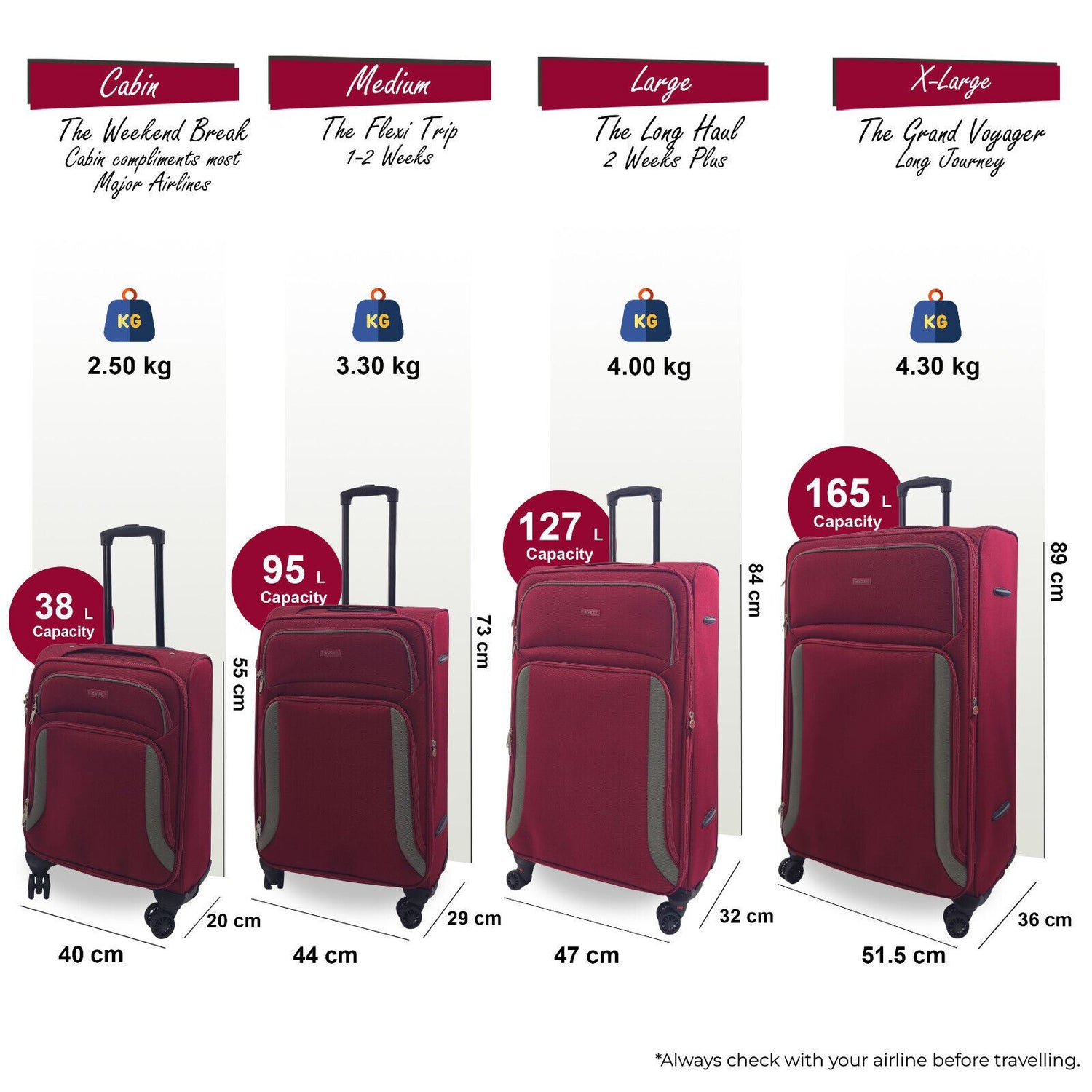 Ashland Set of 4 Soft Shell Suitcase in Burgundy