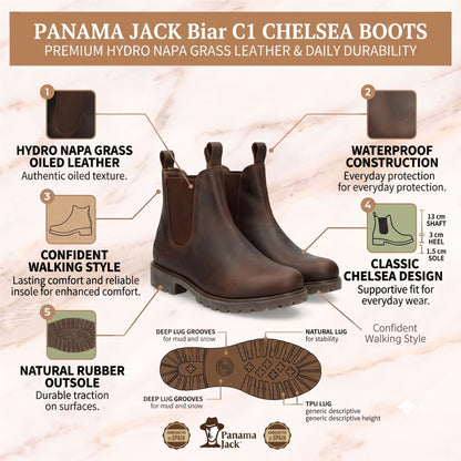 Panama Jack Men&