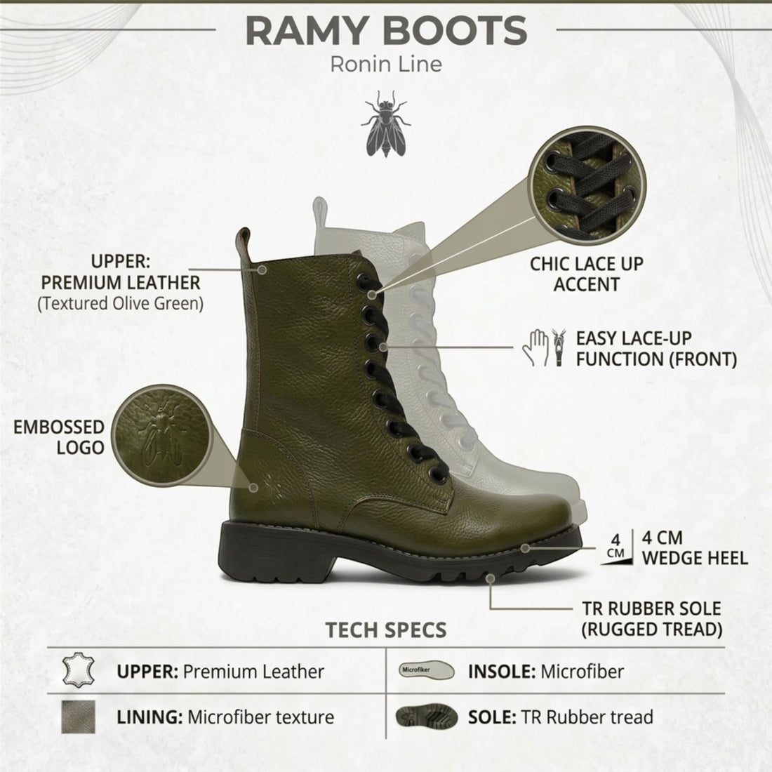 Fly London Womens Military Green Leather Lace-Up Heeled Ankle Boots - RAMY488