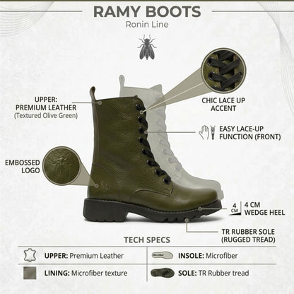 Fly London Womens Military Green Leather Lace-Up Heeled Ankle Boots - RAMY488