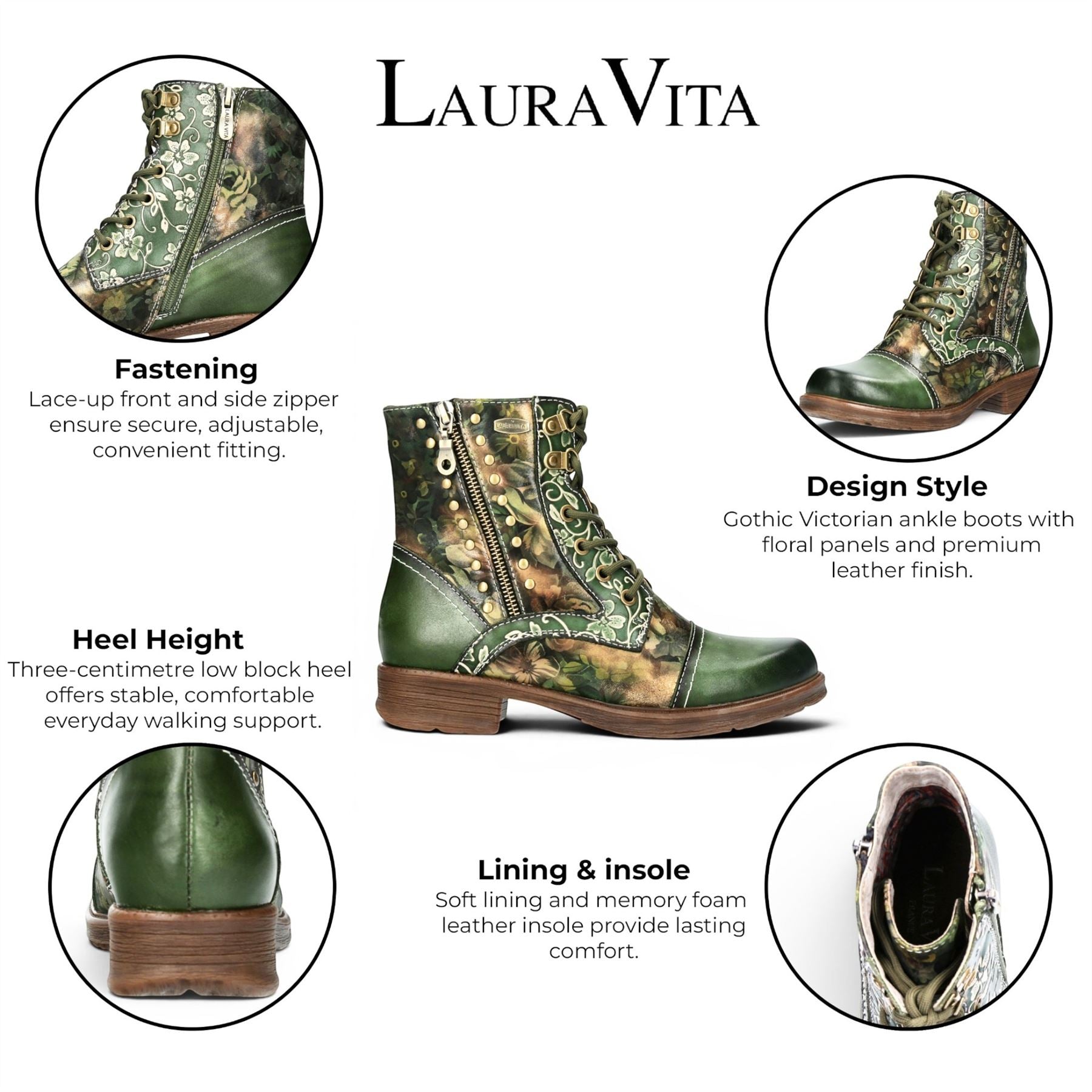 Laura Vita Women&