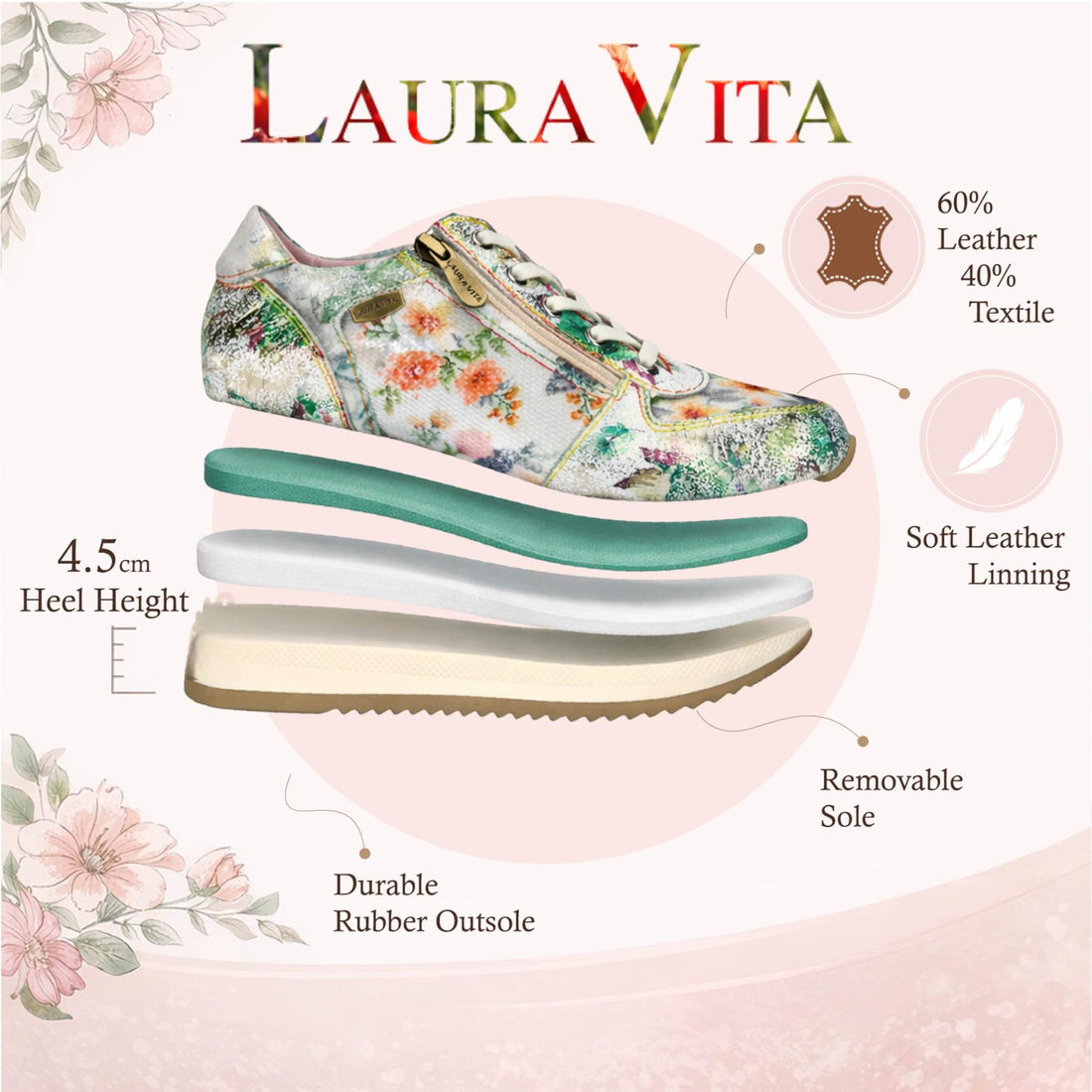 Laura Vita Women&