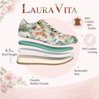 Laura Vita Women&