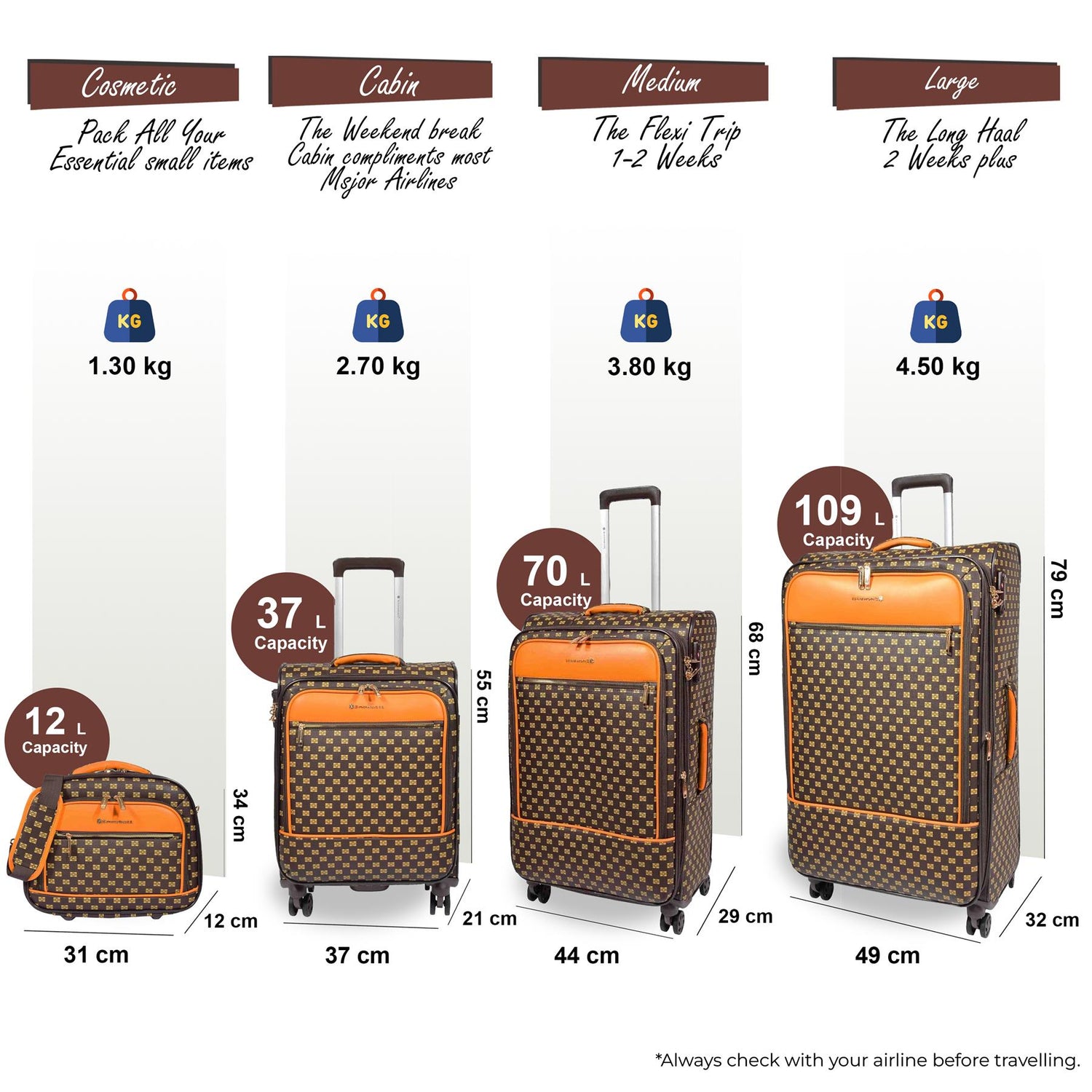 Cleveland Set of 4 Soft Shell Suitcase in Coffee