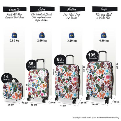 Clanton Set of 3 Hard Shell Suitcase in Butterfly