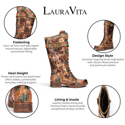 Laura Vita Women&