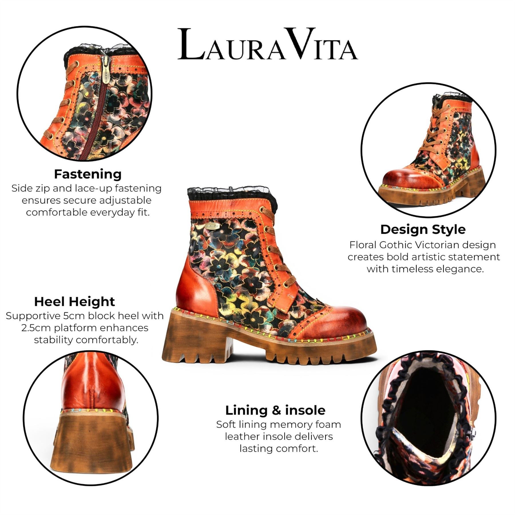 Laura Vita Women&