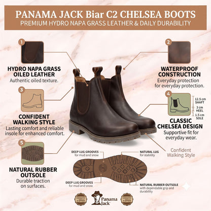 Panama Jack Men&