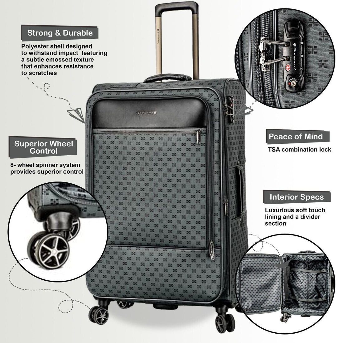 Cleveland Cabin Soft Shell Suitcase in Grey
