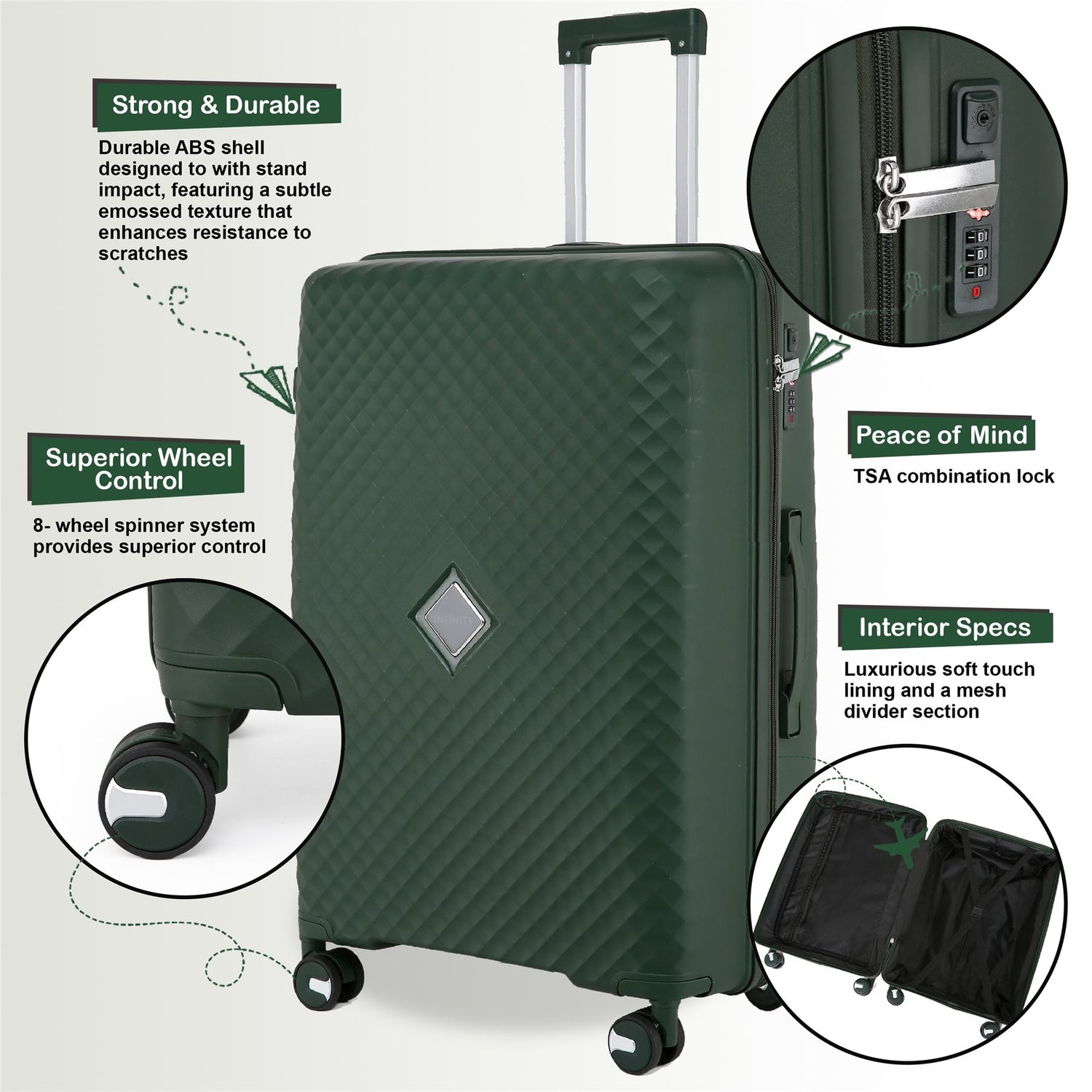 Courtenay Cabin Hard Shell Suitcase in Green