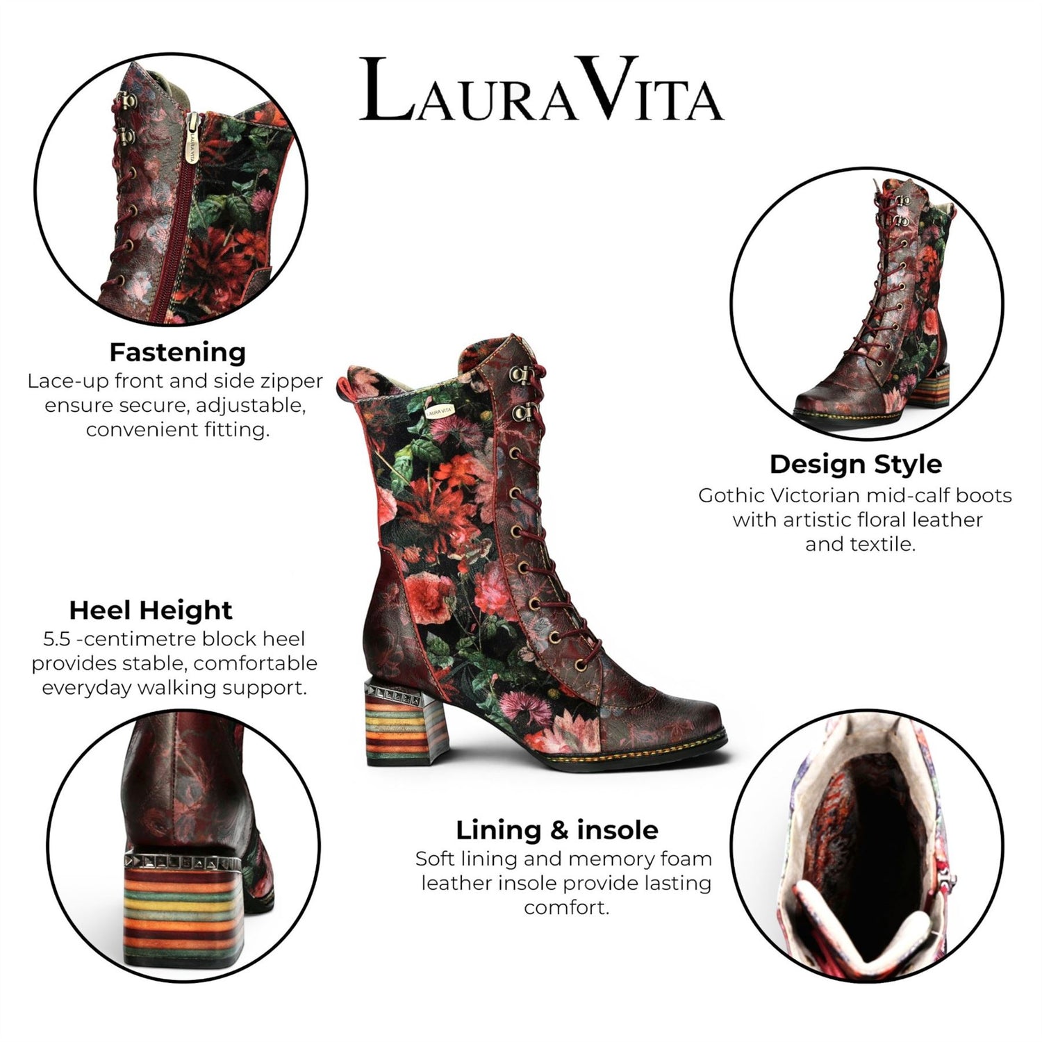 Laura Vita Women&