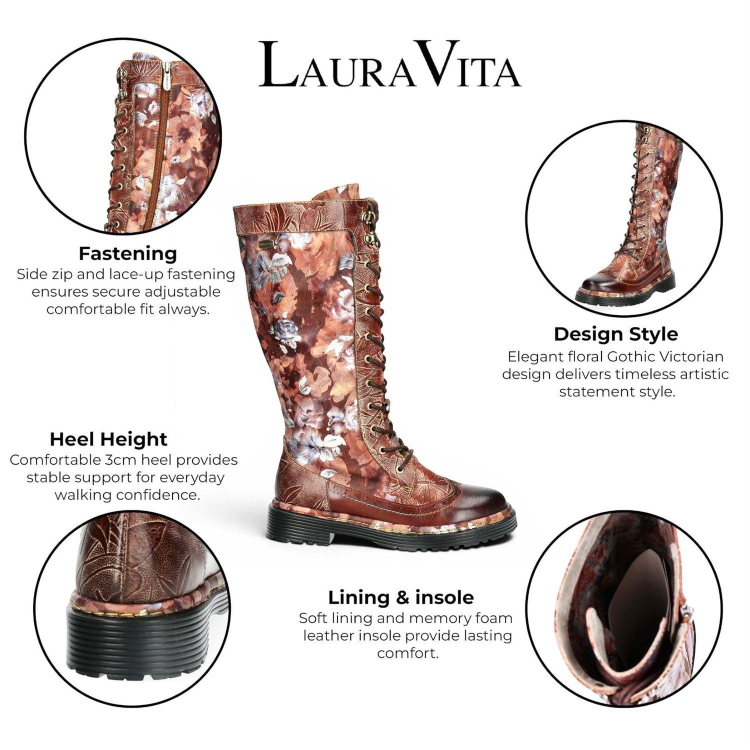 Laura Vita Women&
