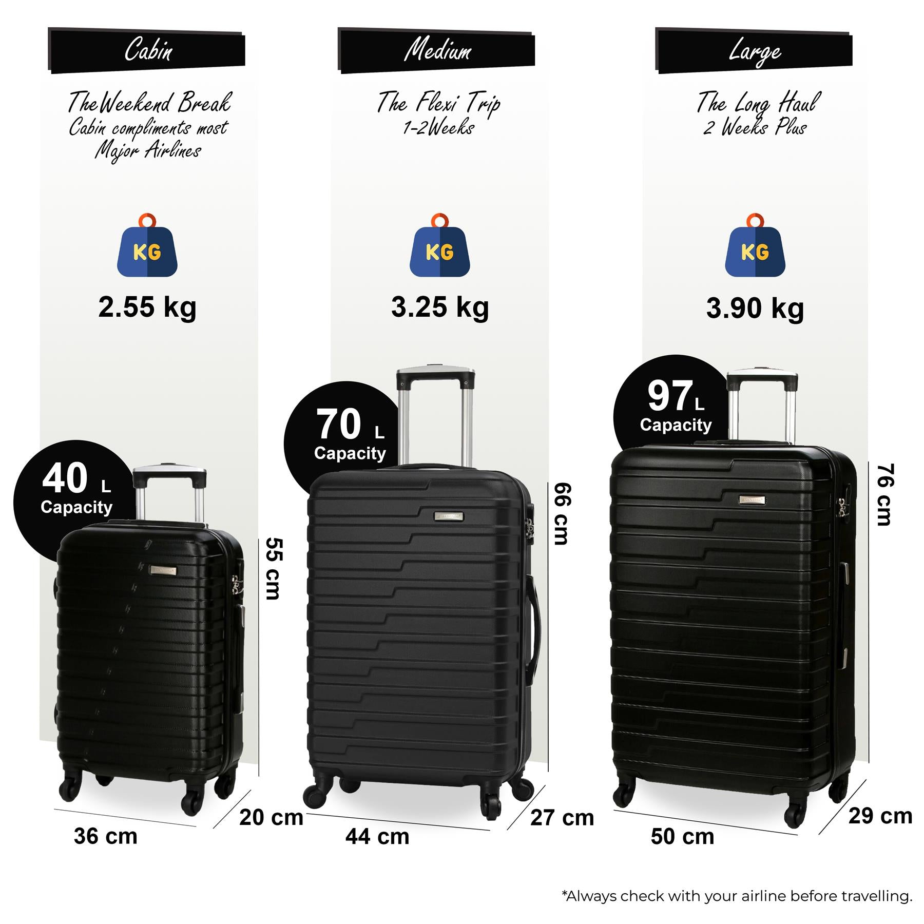 Crossville Set of 3 Hard Shell Suitcase in Black