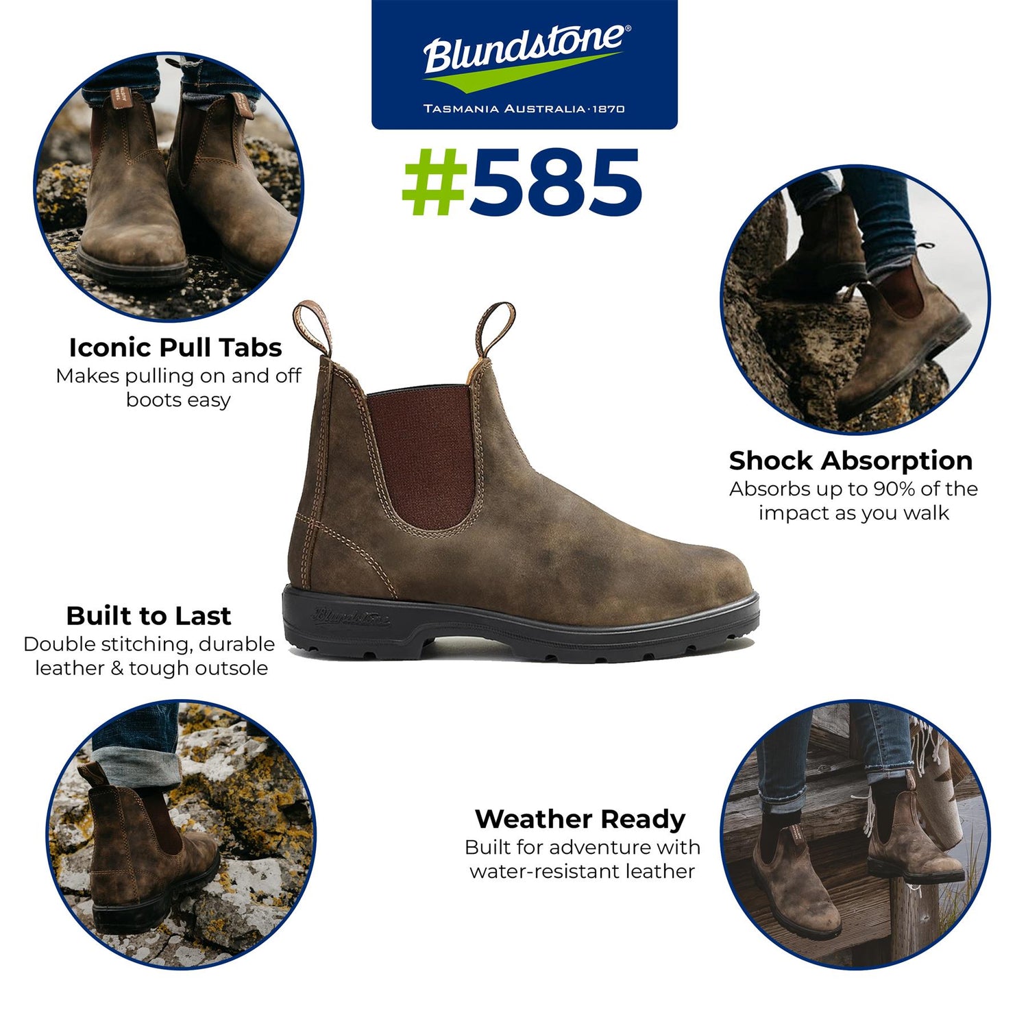 Blundstone 