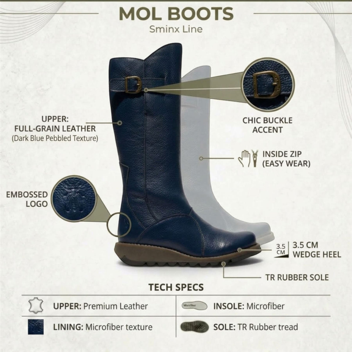 Fly London Womens Navy Leather Wedge Heel Knee High Long Boots - MOL2