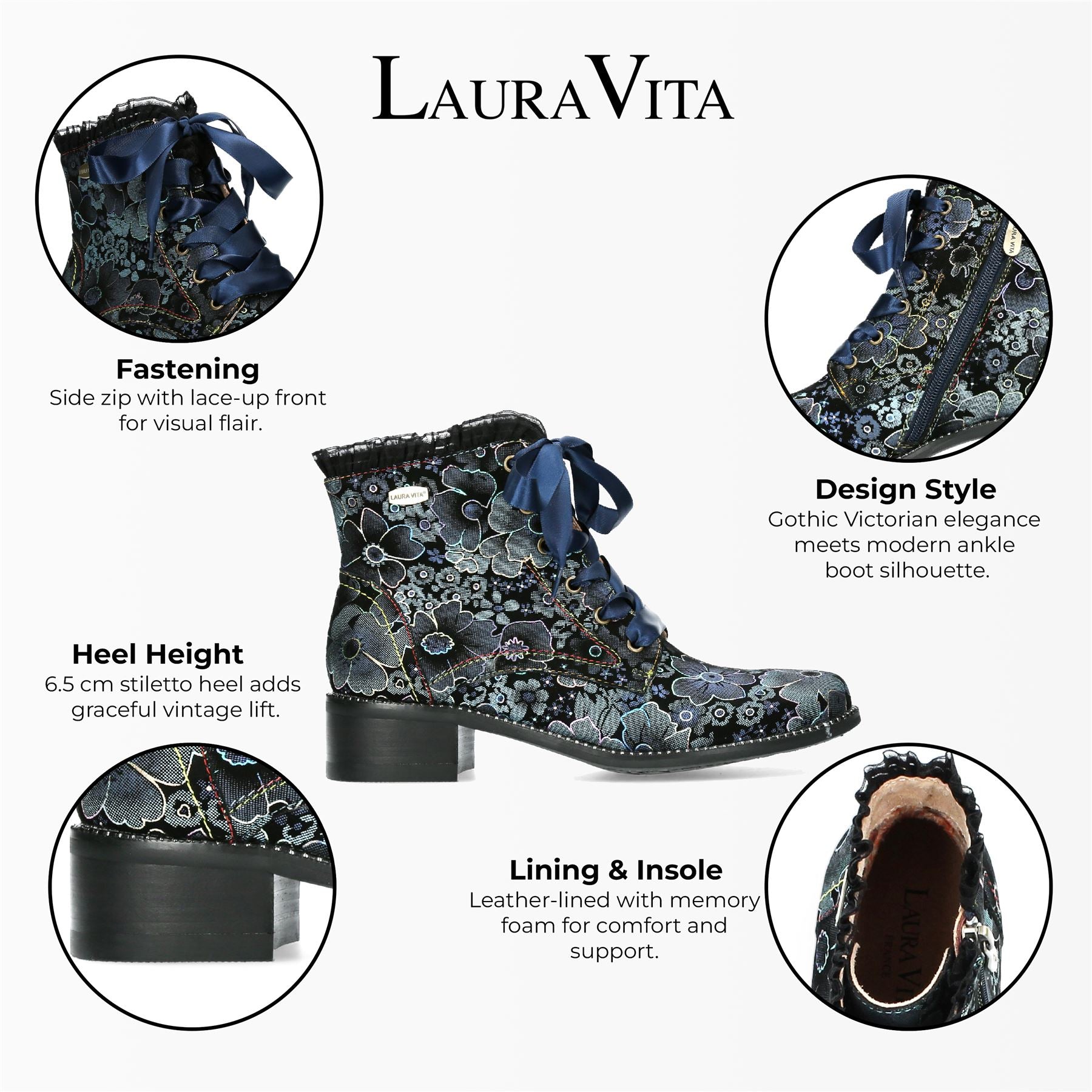 Laura Vita Emcmao-45 Blue Floral Womens Gothic Victorian Leather Ankle Heeled Boots