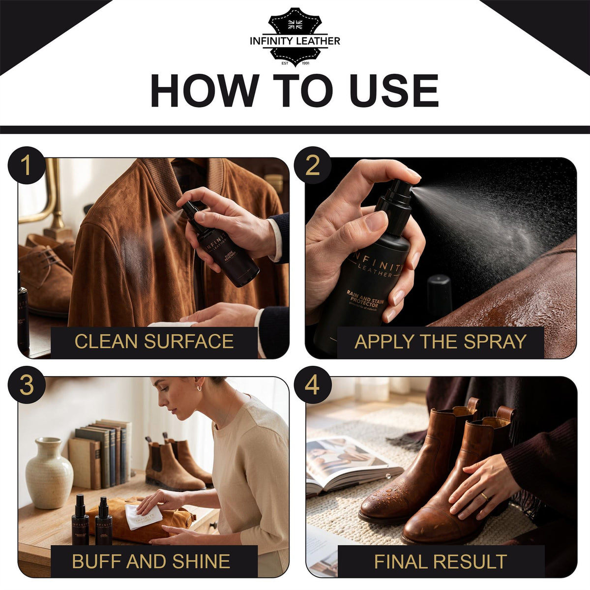 Protector, Renewer &amp; Glove Suede Renewing Kit
