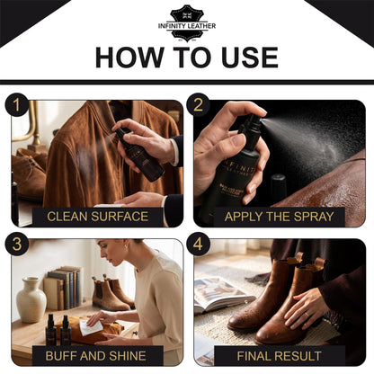 Protector, Renewer &amp; Glove Suede Renewing Kit