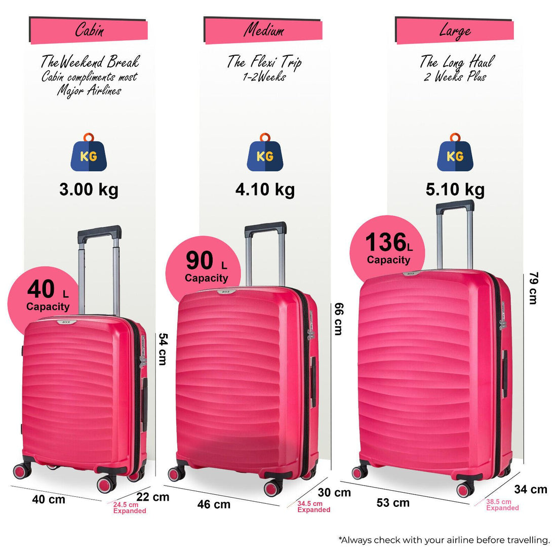 Altoona Set of 3 Hard Shell Suitcase in Pink