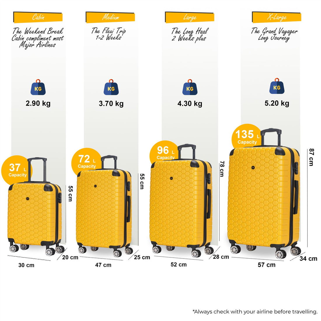 Noda Set of 4 Hard Shell Suitcase in Yellow
