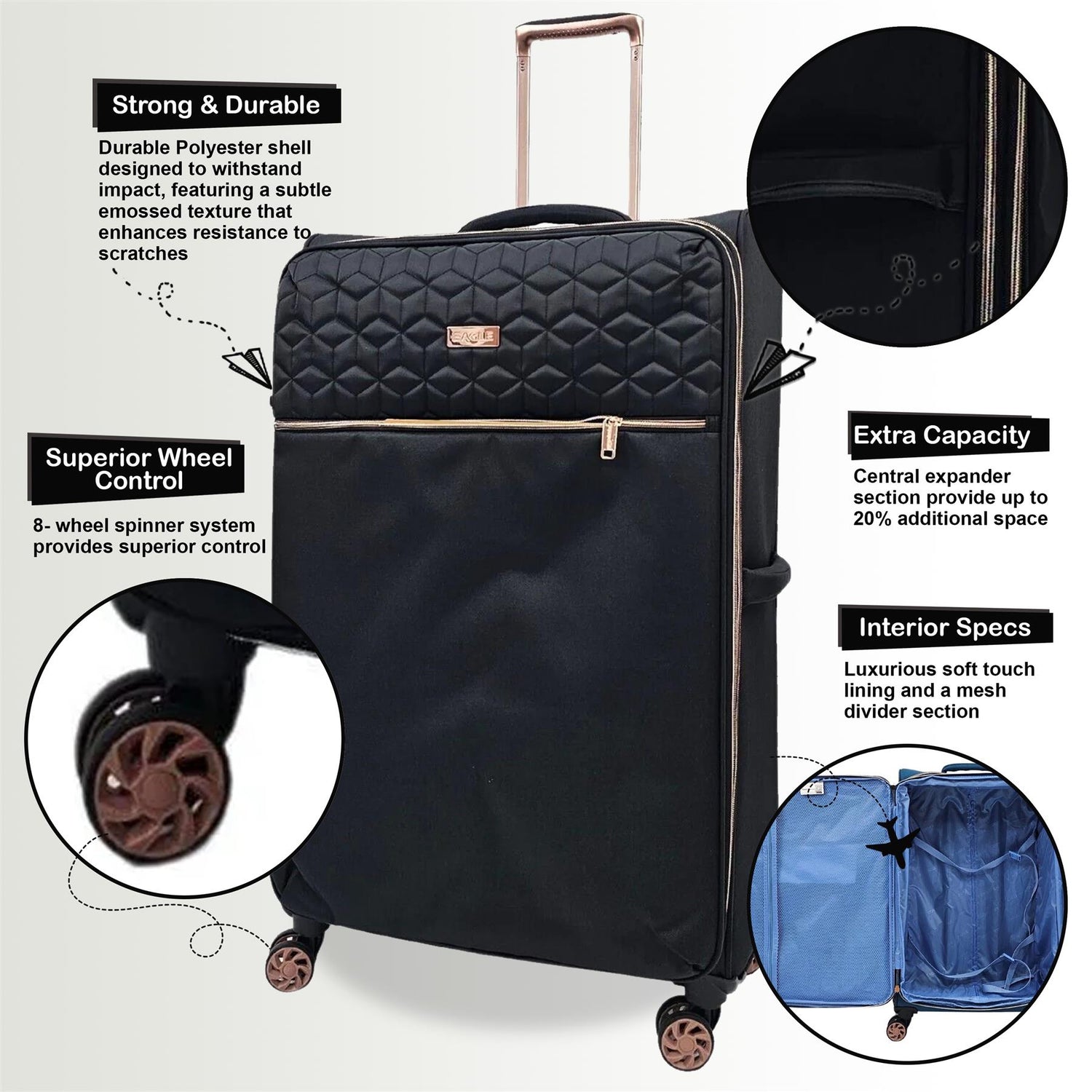 Birmingham Large Soft Shell Suitcase in Black