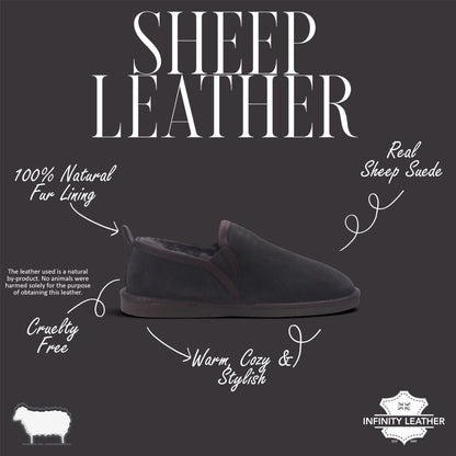Men&