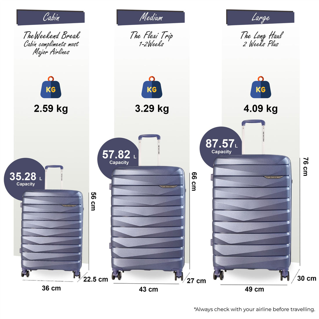 Forster Set of 3 Hard Shell TSA Suitcase in Blue