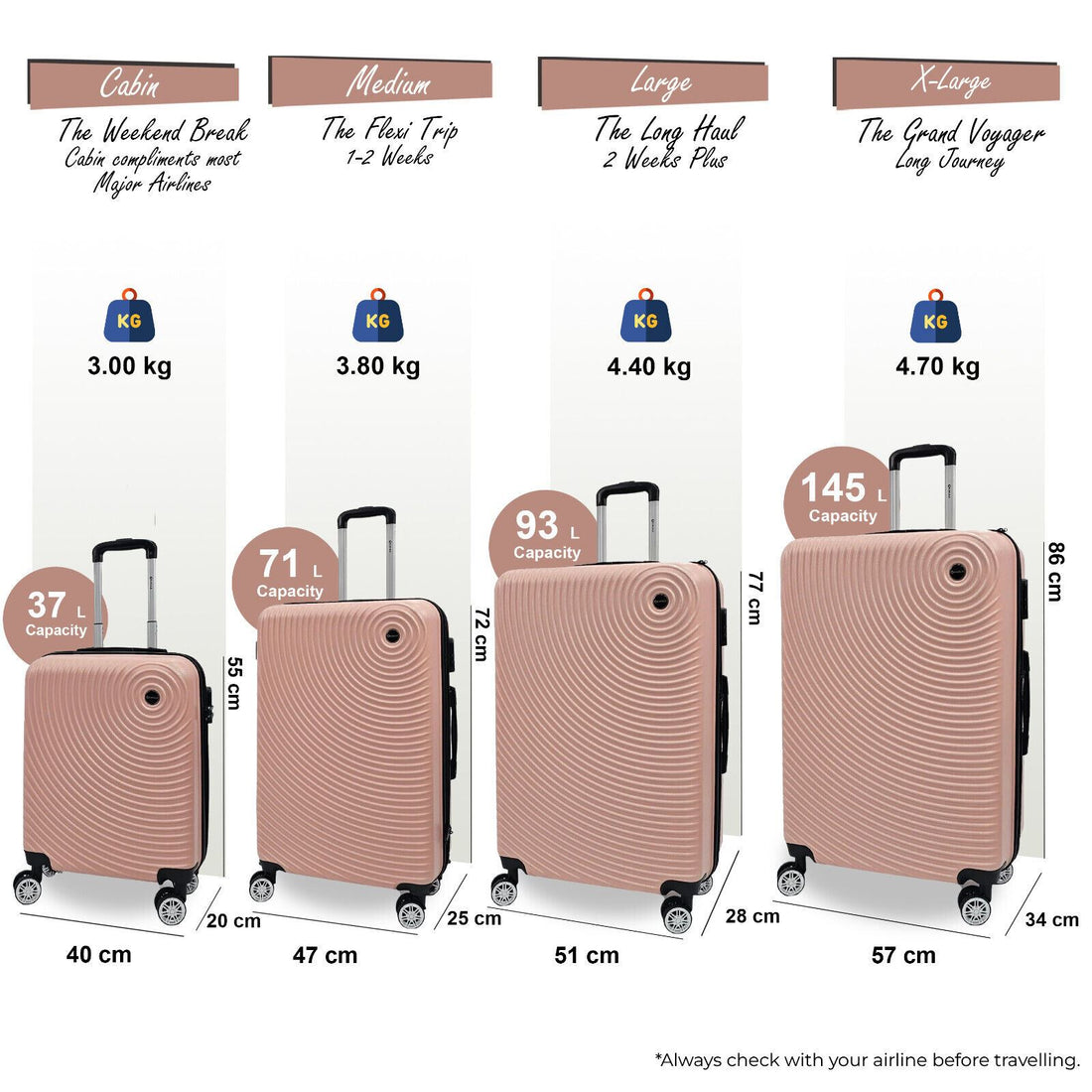 Brookside Set of 4 Hard Shell Suitcase in Rose Gold