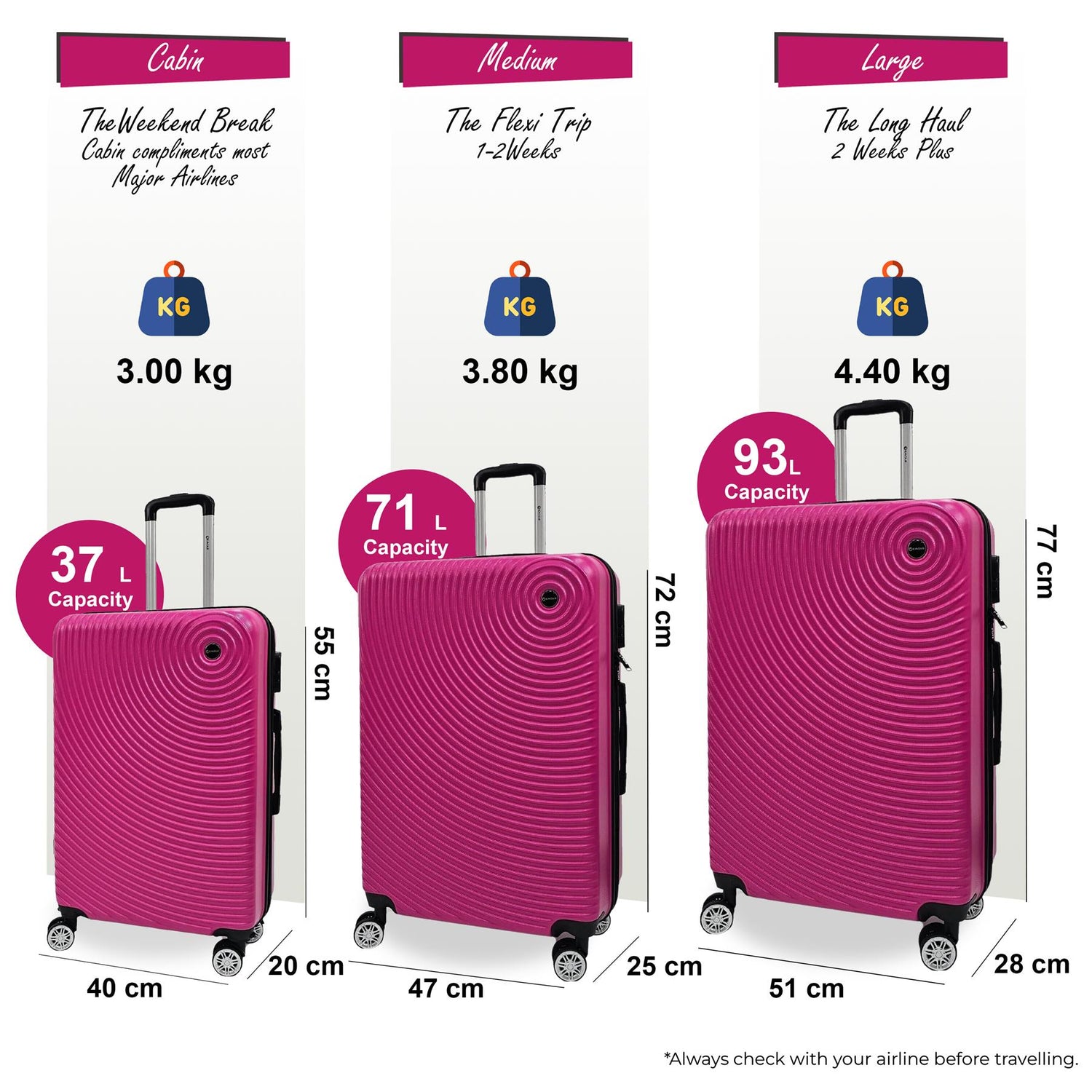 Brookside Set of 3 Hard Shell Suitcase in Fuschia