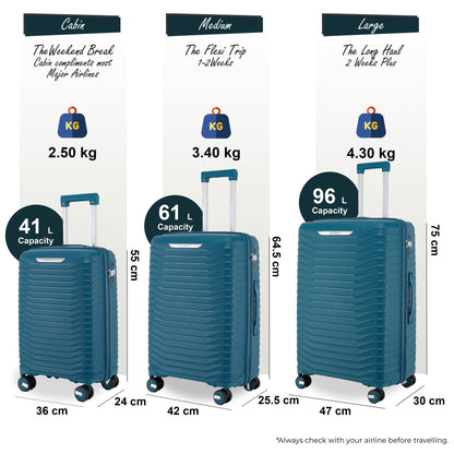 Burnaby Set of 3 Hard Shell Suitcase in Blue