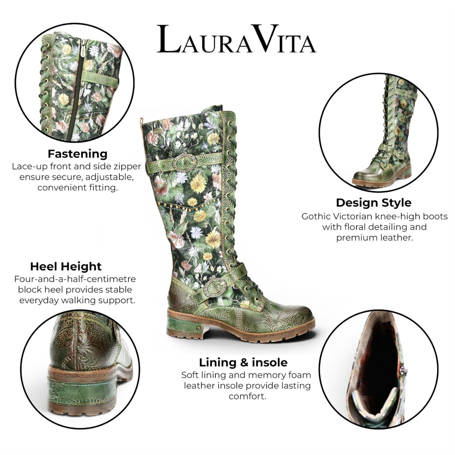 Laura Vita Women&