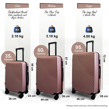 Junee Set of 3 Hard Shell Suitcase in Rose Gold