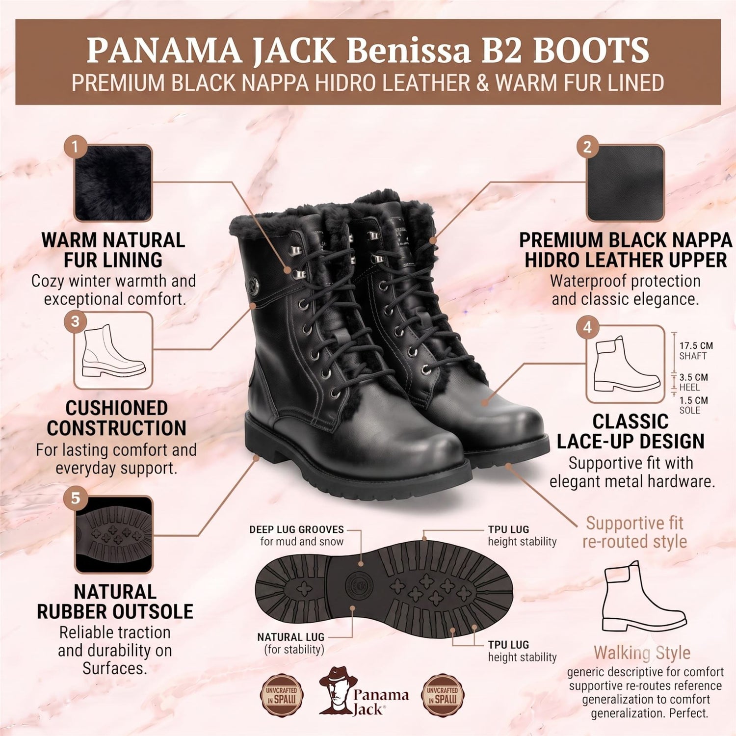 Panama Jack Women&