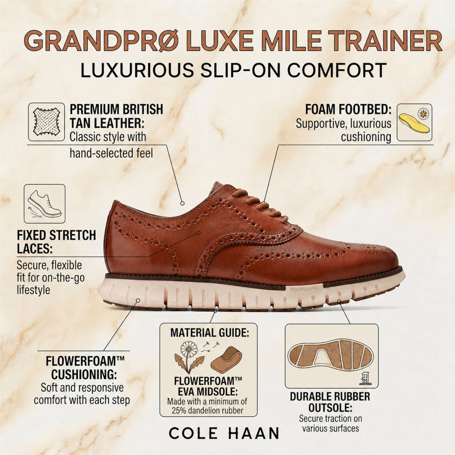 Cole Haan Men&