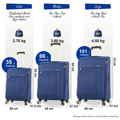 Carrollton Set of 3 Soft Shell Suitcase in Blue