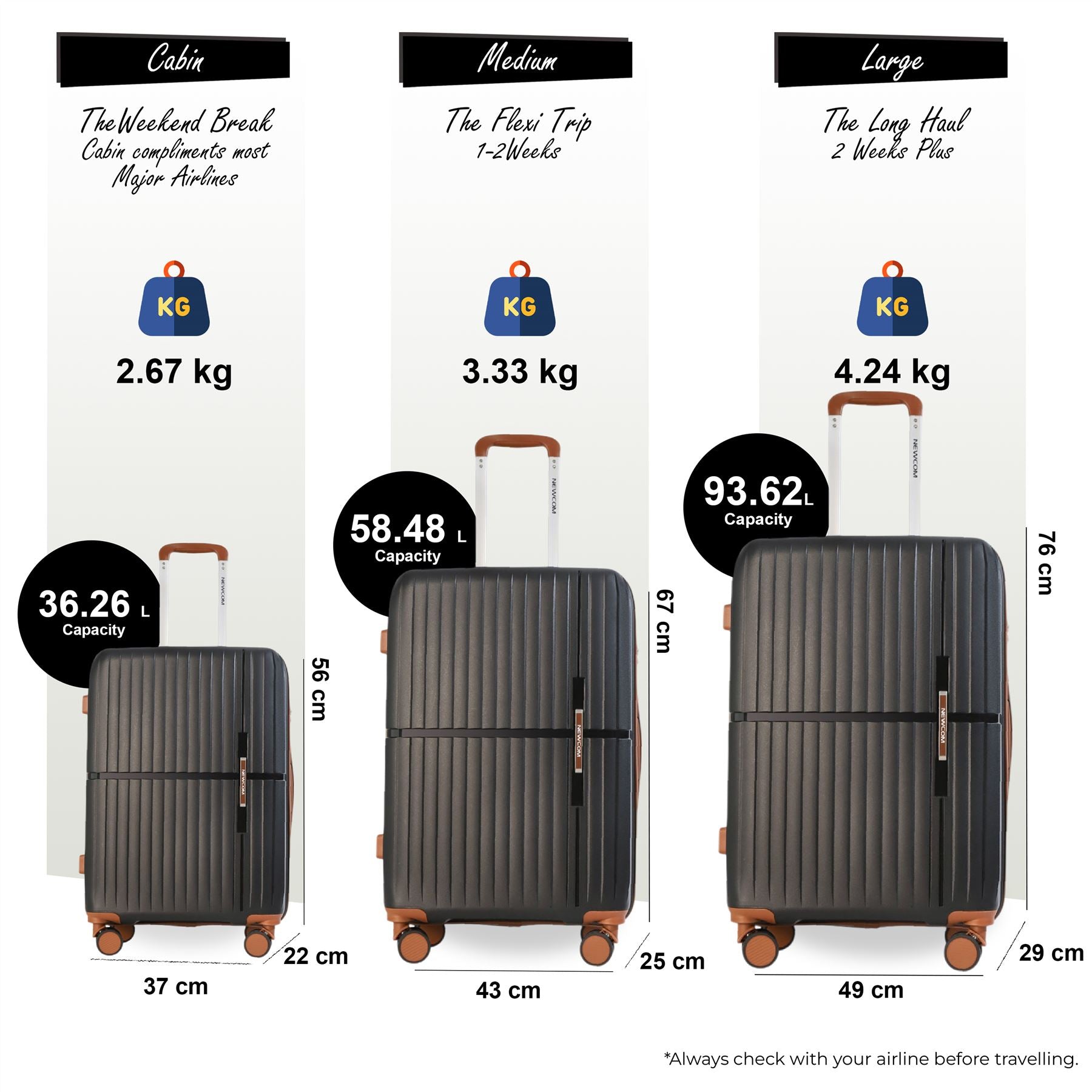 Corowa Set of 3 Hard Shell Suitcase in Black