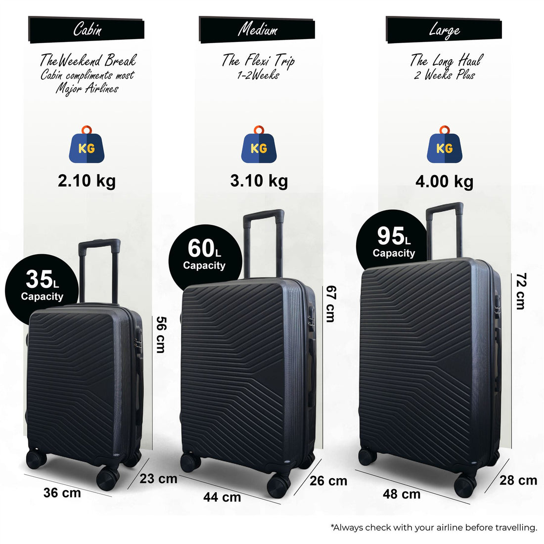 Junee Set of 3 Hard Shell Suitcase in Black