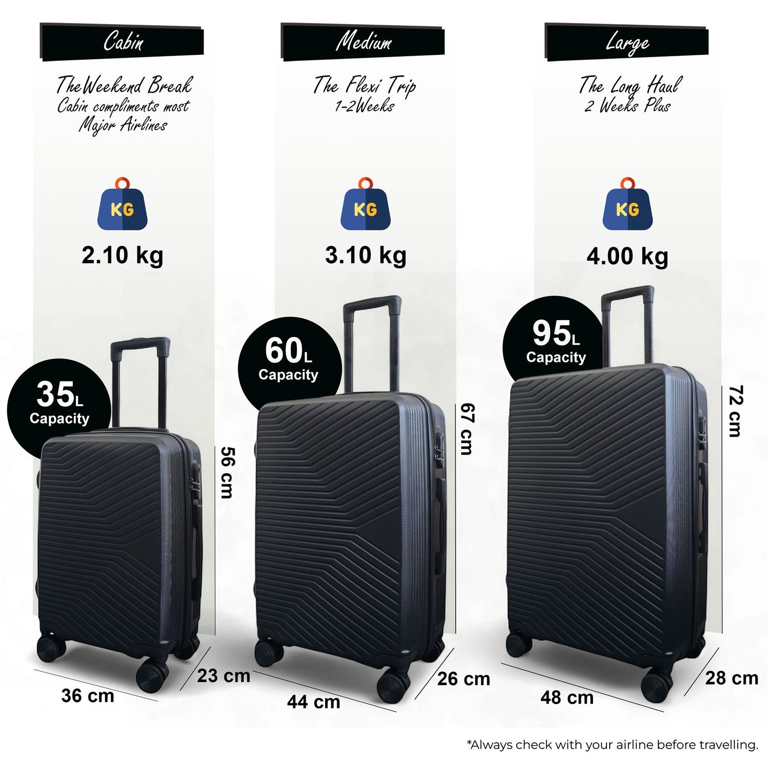 Junee Set of 3 Hard Shell Suitcase in Black