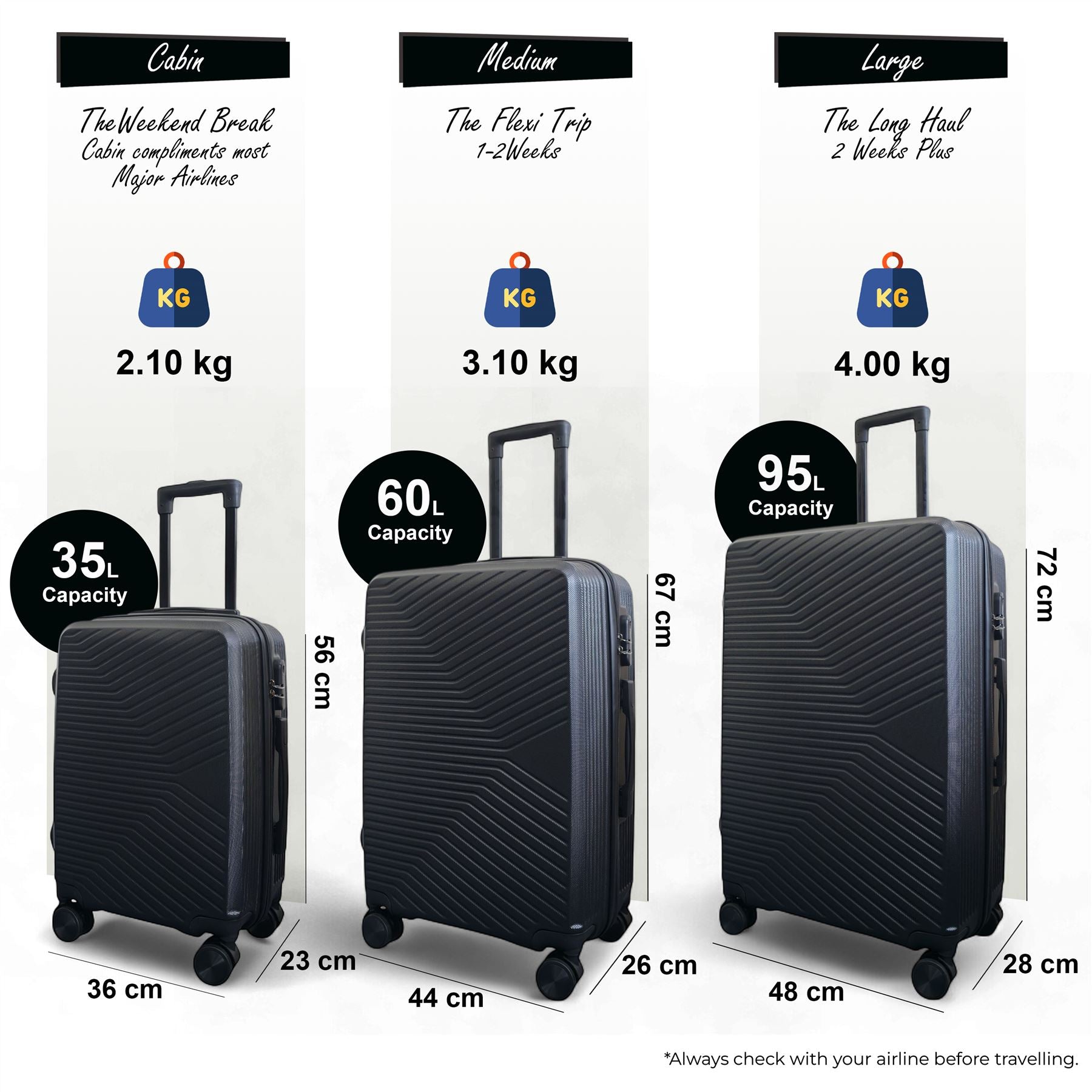 Junee Set of 3 Hard Shell Suitcase in Black