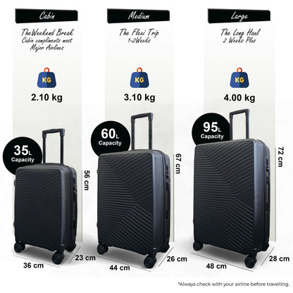 Junee Set of 3 Hard Shell Suitcase in Black