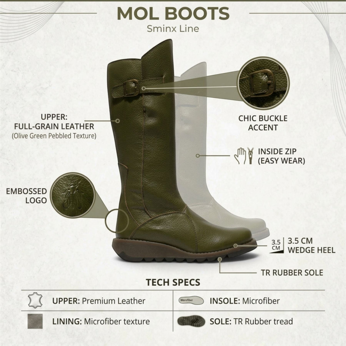 Fly London Womens Military Green Leather Wedge Heel Knee High Long Boots - MOL2