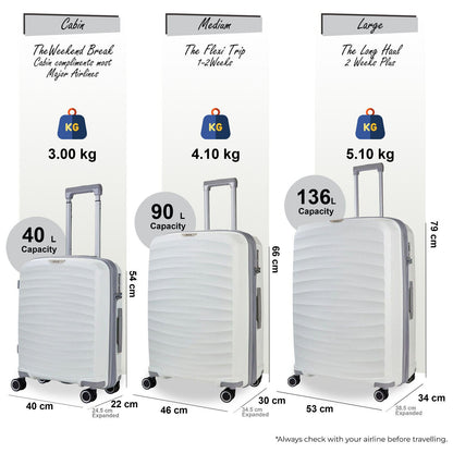 Altoona Set of 3 Hard Shell Suitcase in White