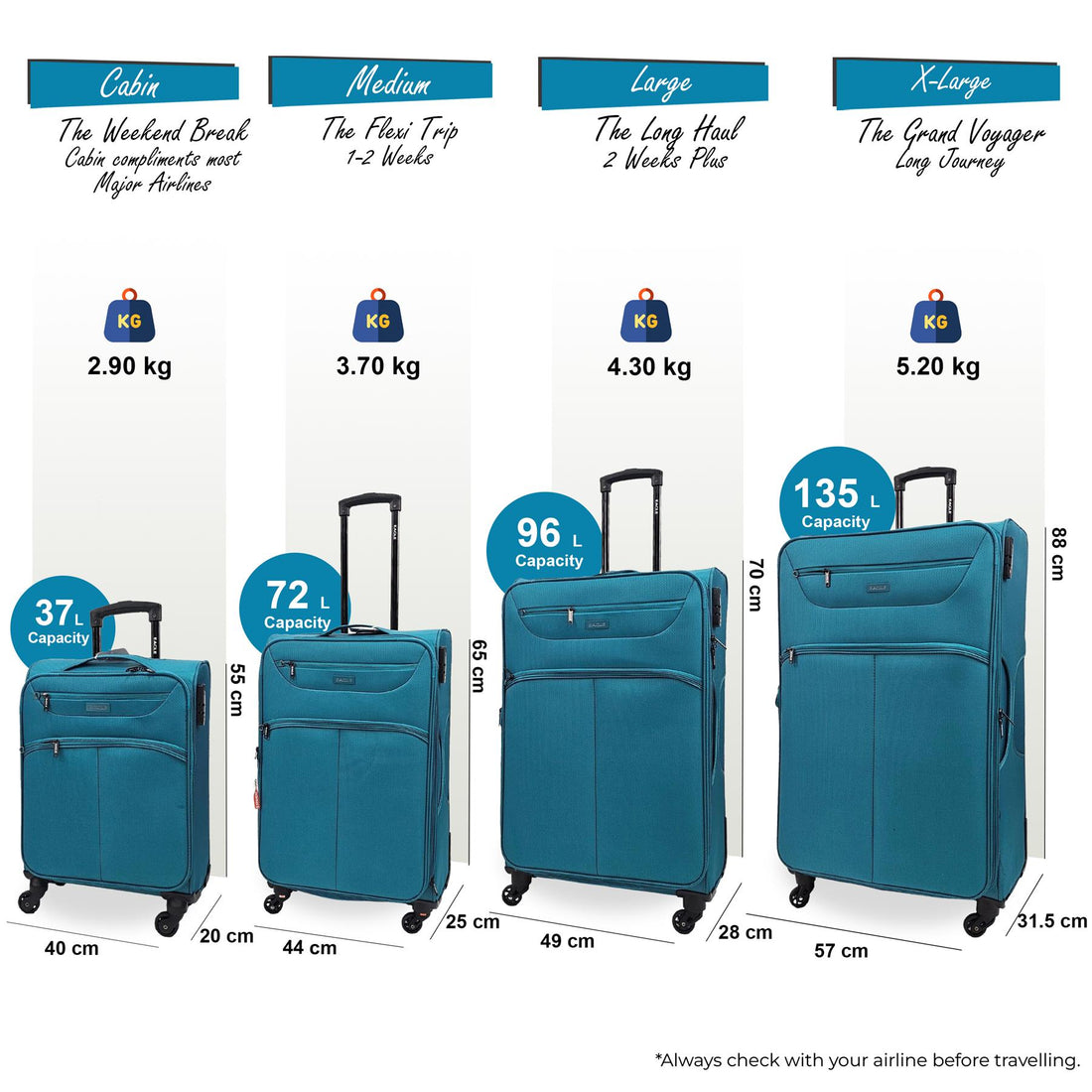 Baileyton Set of 4 Soft Shell Suitcase in Teal