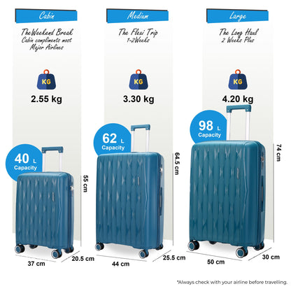 Burnaby Set of 3 Hard Shell Suitcase in Teal Blue