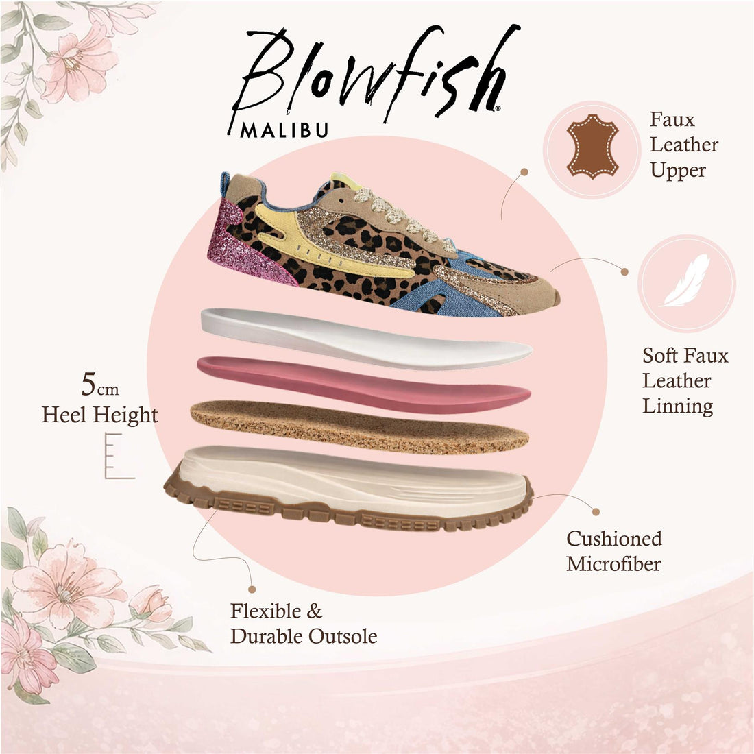 Blowfish Malibu Womens Retro Sneaker Trainers - Leo