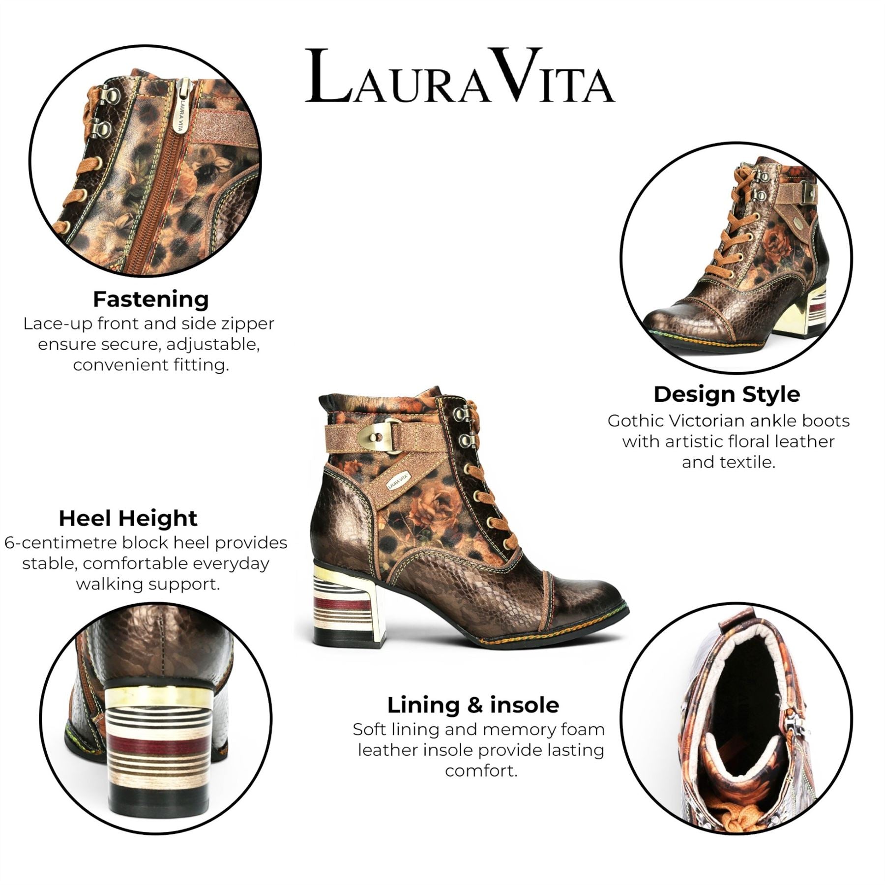 Laura Vita Women&
