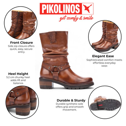 Pikolinos Women&