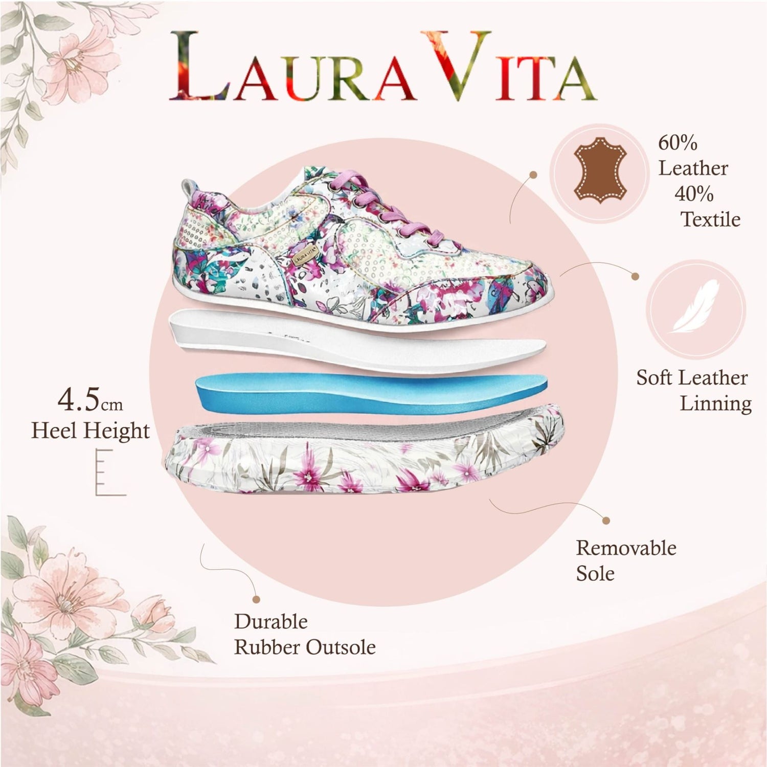 Laura Vita Women&
